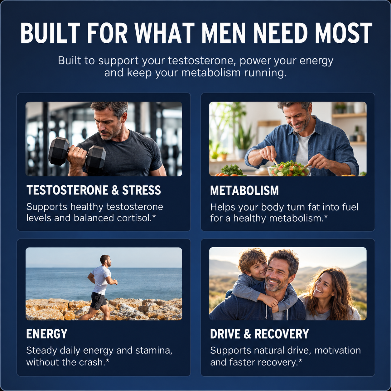 Boostiva Natural Testosterone Support For Men