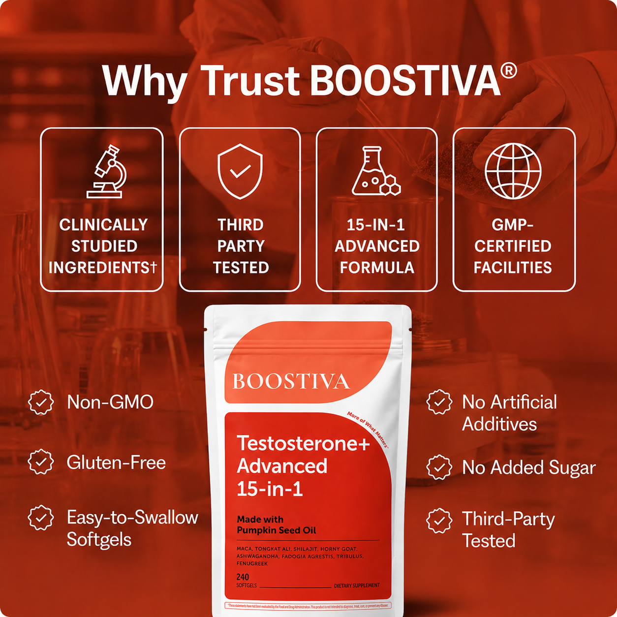Boostiva Testosterone+ Advanced Softgels