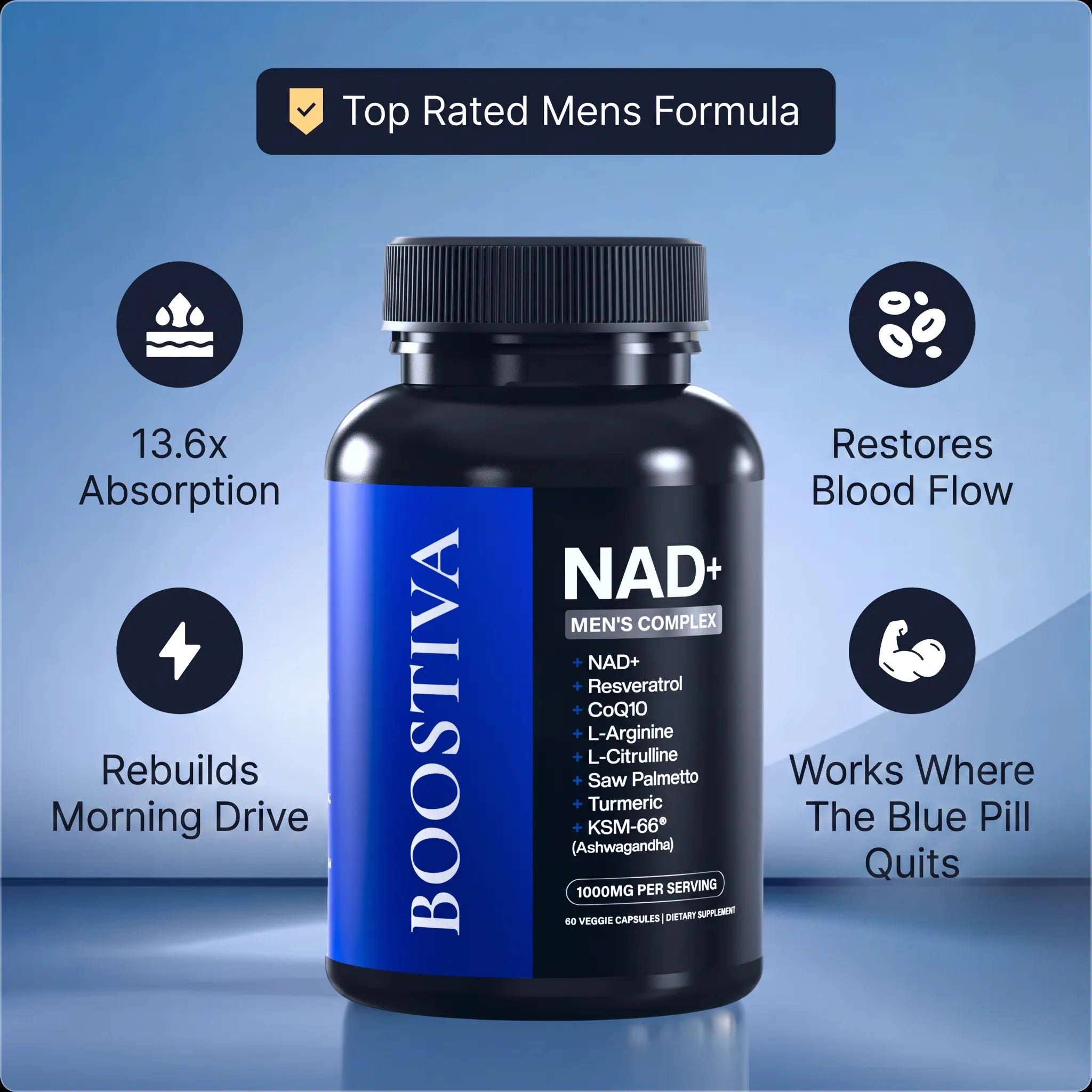 Liposomal NAD+ for Men