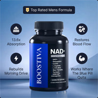 Liposomal NAD+ for Men