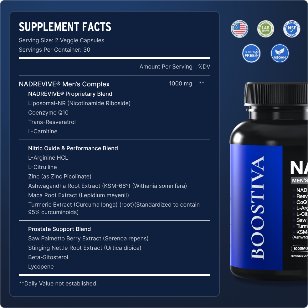 Liposomal NAD+ for Men