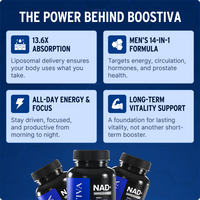 Liposomal NAD+ for Men